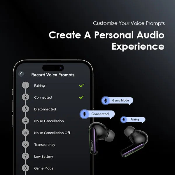 Oraimo SpaceBuds Hybrid ANC OTW - 630