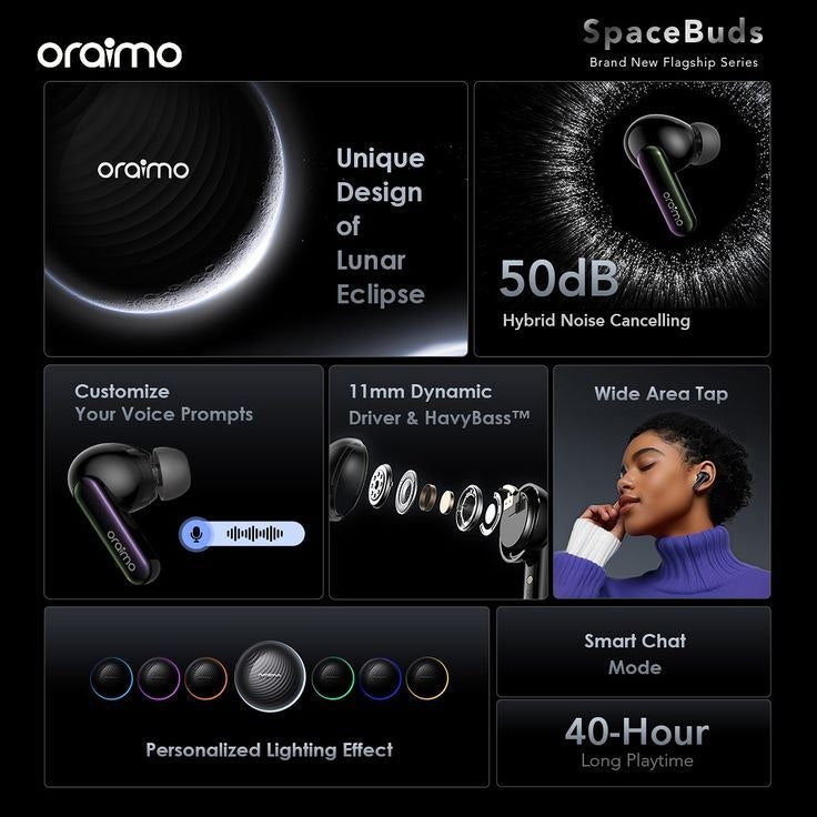Oraimo SpaceBuds Hybrid ANC OTW - 630